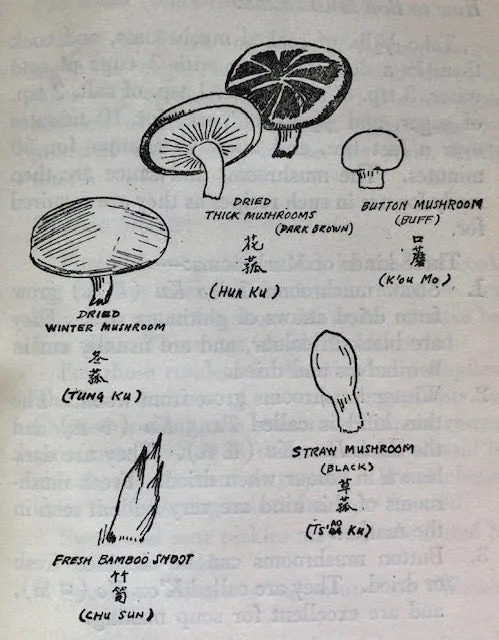 (Chinese) Chow, Dolly. Chow! Secrets of Chinese Cooking - 75 Selected Recipes with Notes on Table Etiquette